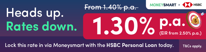 Promotional banner for HSBC Personal Loan