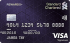 Standard Chartered Rewards+ Credit Card image