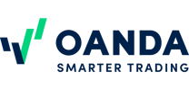 OANDA
