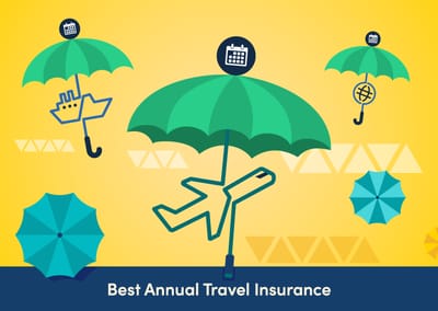 travel-related icons sheltered under green umbrellas against a yellow background, with the caption "best annual travel insurance" underneath