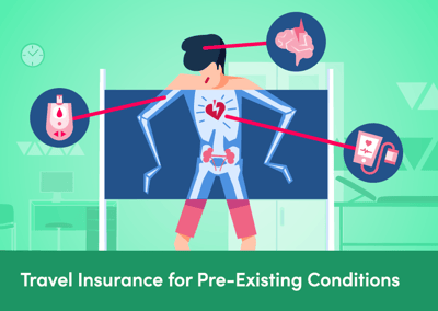 cartoon man being scanned behind an x-ray for medical conditions against a green background, with the caption "travel insurance for pre-existing conditions" underneath