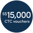 Win a S$15,000 Holiday + S$400 Cash or Apple iPad!